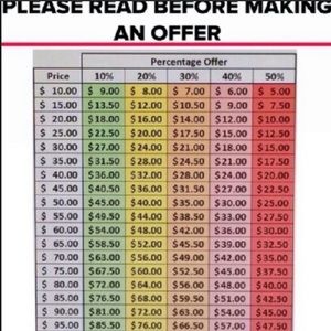 🗣Reasonable Offers- Are almost Never Declined 🤝
